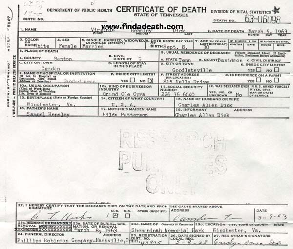Patsy Cline's Death Certificate